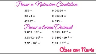 📚 Potencias de base 10 Notación Científica [upl. by Natsirc]