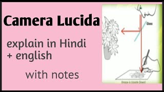 Camera Lucida complete video explanation in hindi and english [upl. by Gytle]