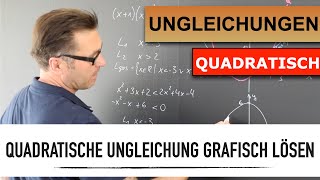 Wie löse ich eine Quadratische Ungleichung grafisch Zeichnerische Lösung Quadratische Ungleichung [upl. by Ruffina]