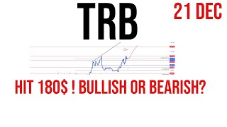 Tellor  Trb coin price prediction amp Analysis  News Update 21 Dec 2023 [upl. by Ayaet]