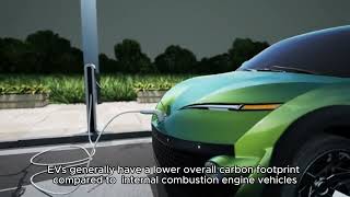 Advantages and disadvantages of Electric Vehicles EV [upl. by Aleehs339]