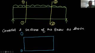 Introduction to Bending Stress Flexural Formula Derivation Lecture 1 SOM [upl. by Hudnut]