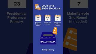 Louisiana 2024 Election Dates [upl. by Keane246]