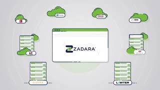 Zadara  Infographic Video [upl. by Tierza]