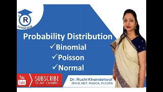 Probability DistributionBinomial Poisson and Normal Distribution Dr Ruchi Khandelwal [upl. by Phail]