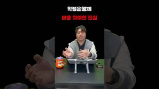 학점은행제 과목당 비용 차이의 진실 학점은행제 학점은행제비용 평생교육원 [upl. by Paulie]