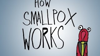 How Smallpox Works [upl. by Yelsgnik]