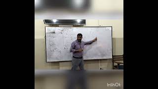 Phasor for circuit elements and Impedance ECA2 DR SYED AFTAB NAQVI COMSATS [upl. by Elset381]