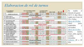 Elaboracion de roles de turno 2020 [upl. by Anema]