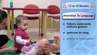 Baby and Toddler Milestones Dr Lisa Shulman [upl. by Roseline]