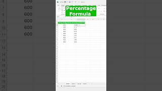 How to Calculate Percentages in Excel shorts excel [upl. by Elpmet352]