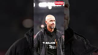 🤑🤯Top 8 Football Managers in 2024 Ranked by Salary football shorts viralvideo [upl. by Erej]