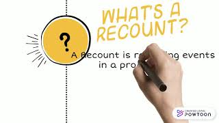 Recount Writing easy to do for kids [upl. by Anatole]