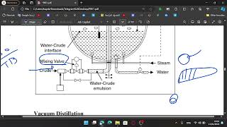 desalting process [upl. by Einaffit632]