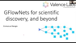 GFlowNets for Scientific Discovery and Beyond Emmanuel Bengio [upl. by Hedve]