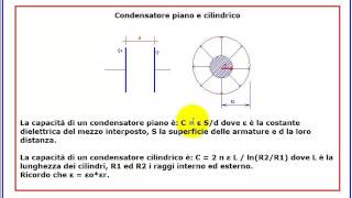 Tutorial di Elettrotecnica i condensatori elettrici  Lezione 11 [upl. by Virgina]