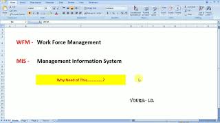 Introduction WFM amp MIS  WFM [upl. by Soutor]