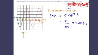 IGCSE Physics Oscilloscopes [upl. by Israel]