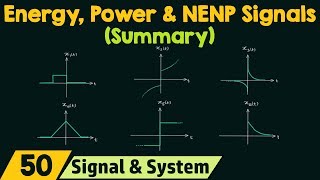 Shortcut for Energy Power amp NENP Signals [upl. by Anna]