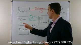 What is purchase order financing How does it work [upl. by Cleary]