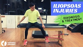 Everything You Need to Know About Treating Hip Flexor and Iliopsoas Injuries [upl. by Norah]