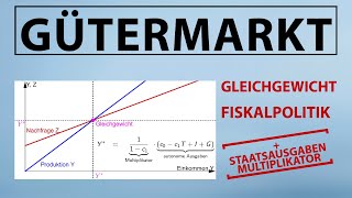 GÜTERMARKT  Gütermarktgleichgewicht Fiskalpolitik und Multiplikator berechnen und zeichnen [upl. by Aknayirp]