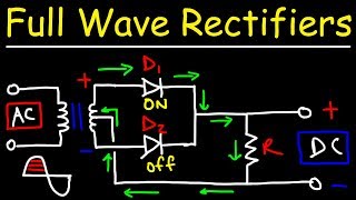 Full Wave Rectifiers [upl. by Chance]