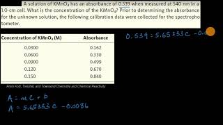 Worked example Calculating concentration using the Beer–Lambert law  AP Chemistry  Khan Academy [upl. by Carmena915]