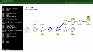 Git Merge vs Git Rebase part 2  Rebasing Commits [upl. by Aekim]