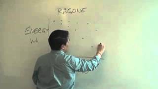 A123  the Whiteboard Plotting Power vs Energy of A123s Nanophosphate® [upl. by Thurmond]