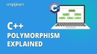 C Polymorphism Explained  C Polymorphism Tutorial  C Programming Basics  Simplilearn [upl. by Katey843]