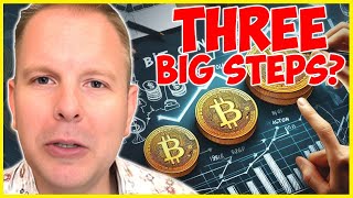 BREAKING BITCOIN ABOUT TO HAVE LARGEST MOVE IN OVER 200 DAYS latest developments [upl. by Kile961]