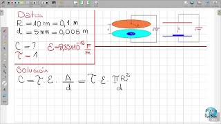 8 Capacitancia de un condensador de placas Paralelas [upl. by Anihtyc24]