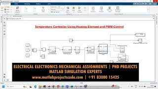 Temperature Controller Using Heating Element and PWM Control [upl. by Reddin]