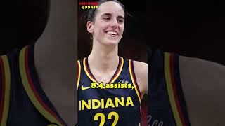 Caitlin Clark Stat Compilation Puts the WNBA Rookie Season in Staggering Perspective [upl. by Browne613]