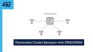 Thermostat Cluster Example with STM32WB55 [upl. by Wadesworth16]