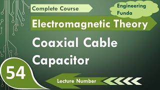 Coaxial Cable Capacitor Electric Field and Capacitance Explained [upl. by Kleper964]