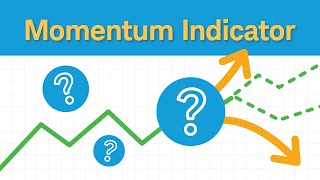 How to Use Momentum Indicators [upl. by Spitzer544]