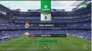 La Liga 23 09 2014 Real Madrid vs Elche  HD  Full Match  1ST  Spanish Commentary [upl. by Yonita]