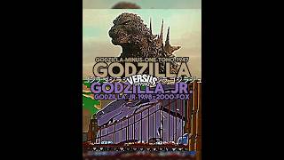 Godzillasaurus Minus One VS Godzilla 1998  Godzilla Minus One VS Godzilla Jr [upl. by Adnilreh421]