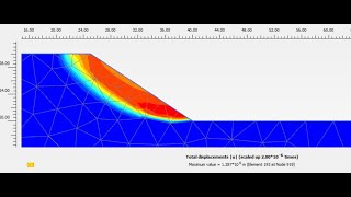 PLAXIS 2D TERRAPLEN FACTOR DE SEGURIDAD [upl. by Nnyleve]