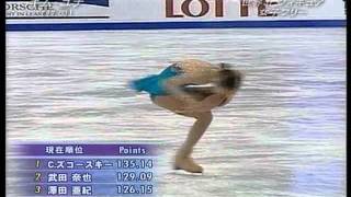 2006 Junior World Championship FS yunakim 김연아 [upl. by Onivag431]