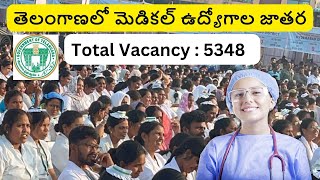 Latest Notification🔔 in MHSRB Health department of Telangana2024  Vacancies  5348  Nidhya [upl. by Aisekal]