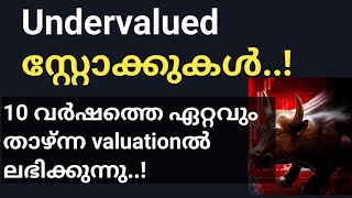 Under valued stockswealthy life malayalamshare market malayalamAxis bank shareIcic bank share [upl. by Spancake165]