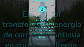 ¿Qué incluye un kit de panel solar para su instalación panelessolares shorts energiaeolica [upl. by Yrallih]