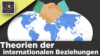 Schulen der internationalen Beziehungen  Realismus  Institutionalismus  Liberalismus  erklärt [upl. by Hennahane]