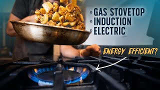 Gas Induction Electric The Complete Guide to Kitchen Stovetops [upl. by Assyli]