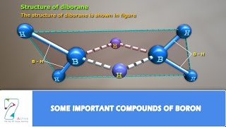 SOME IMPORTANT COMPOUNDS OF BORON [upl. by Morlee]