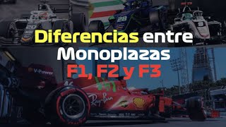 Diferencias entre los monoplazas de F1 F2 y F3 🤔 [upl. by Pollie842]