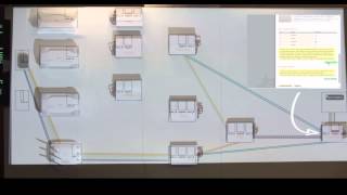 Fraunhofer FOKUS OpenEPC Rel 5  FOKUS Solutions [upl. by Mutat]